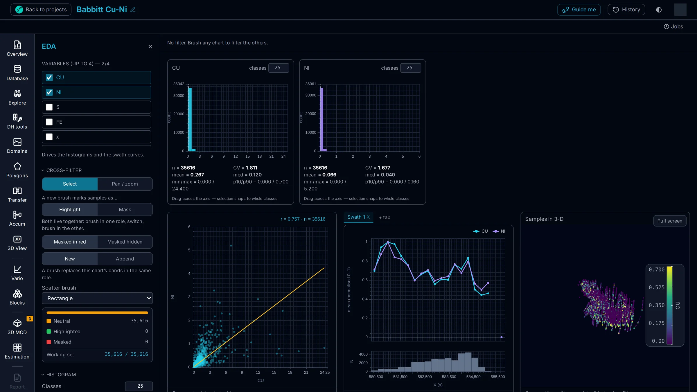 The EDA view: two histograms with their statistics, a scatter with its correlation, a swath plot and the samples in 3D, all cross-filtered.
